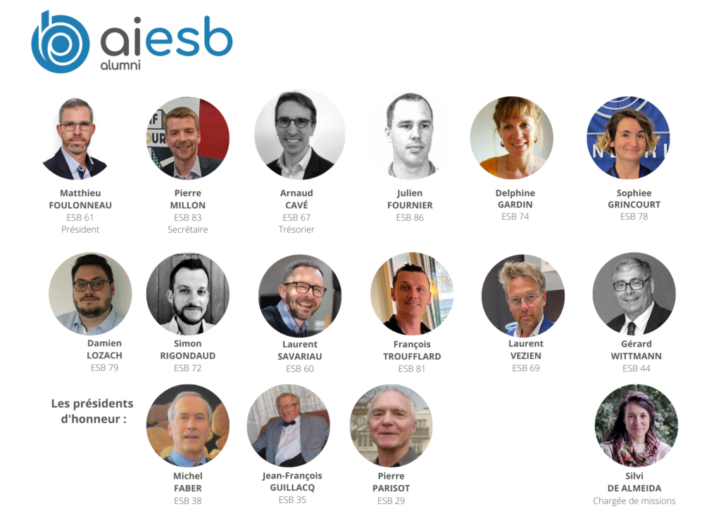 Equipe AIESB 2025